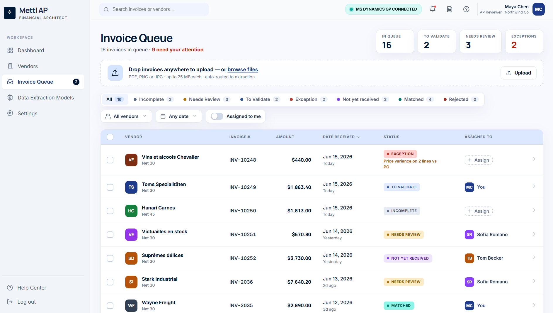 invoicequeue